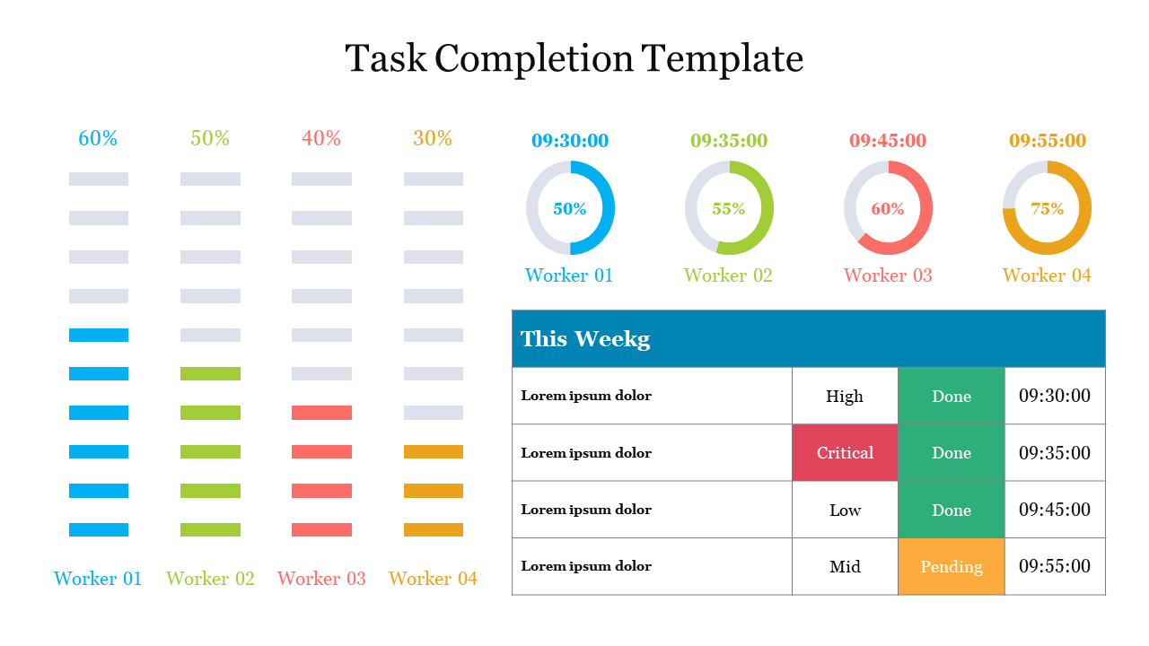 Task Completion Template